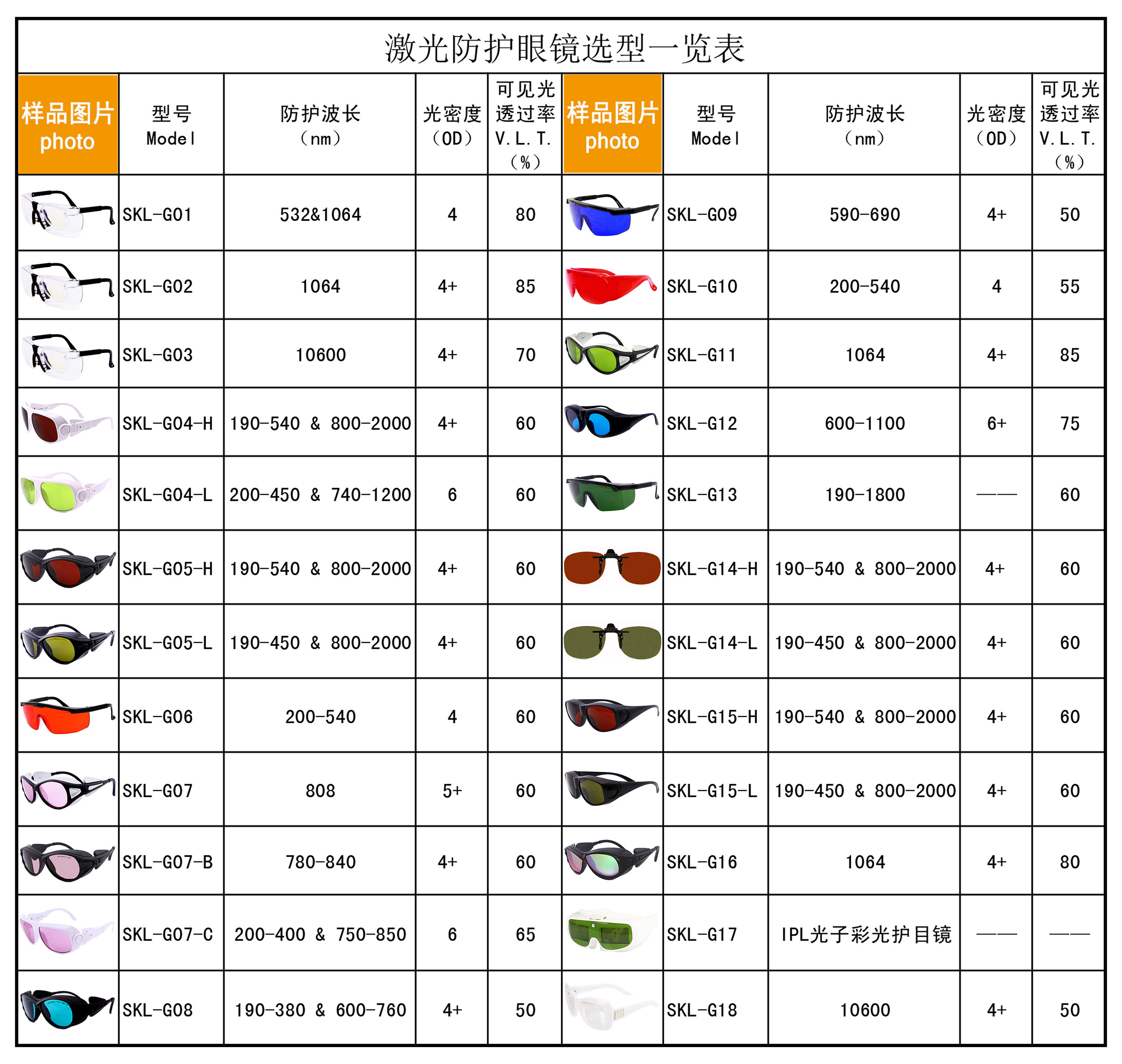 眼鏡型號(hào).jpg