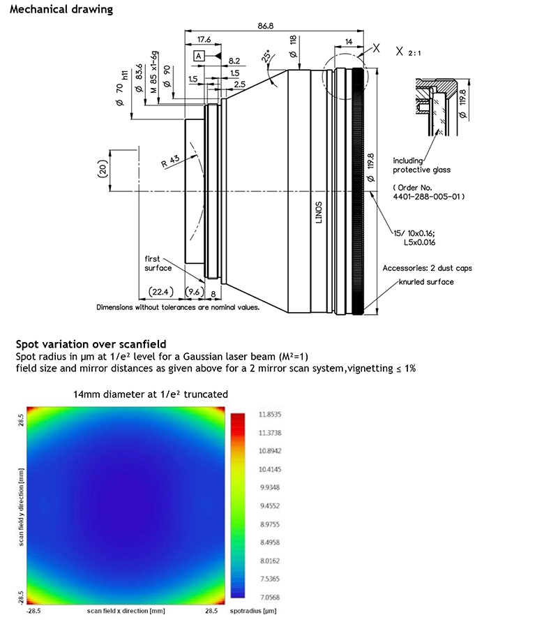 4401-464-000-21, Lens data sheet-2.jpg
